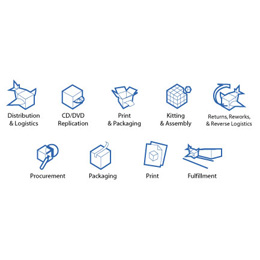 Logos